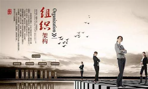 企业文化